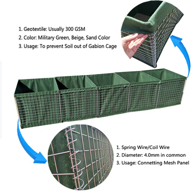 Mil 10 barrière de défense acier géotextile couleur verte enduit de couleur verte mis dans le sol