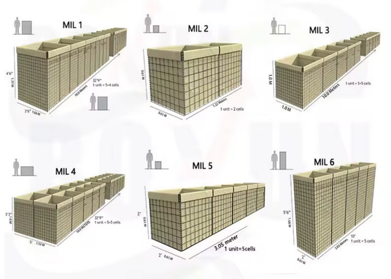 Flexible 5,0 mm Mesh fil soudé barrière défensive assemblage facile solution militaire noire