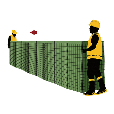 2Barrière défensive HESCO à haute gravité de 0,7 m utilisée pour le mur de protection de bastion militaire défensif