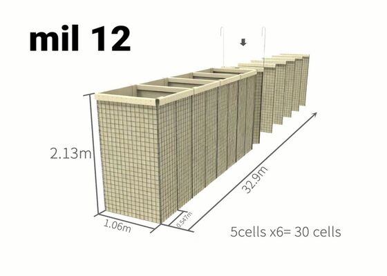 Barrière militaire conçue avec un treillis métallique en acier galvanisé à chaud et une conception multicellulaire pour une installation facile