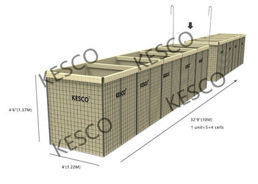 Les militaires du mil 8 de contrôle de barrière d'inondation de barrière de bastion de Hesco poncent le mur