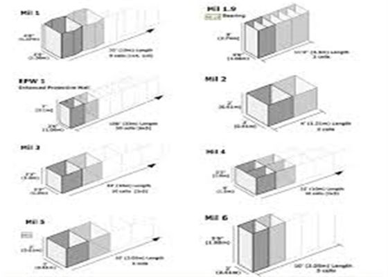 Barrière 2x2 militaire rayée par géotextile défensif en acier