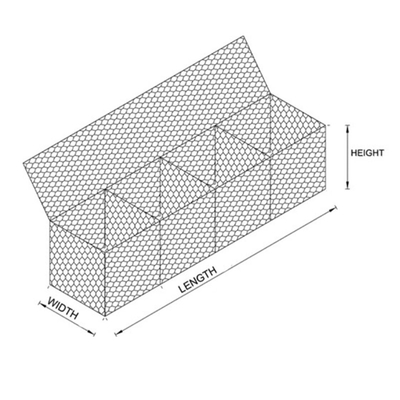 2 x 1 x 1 pierres de flexibilité ont rempli cages de fil que le PVC a enduit la résistance de la rouille de boîte de Gabion
